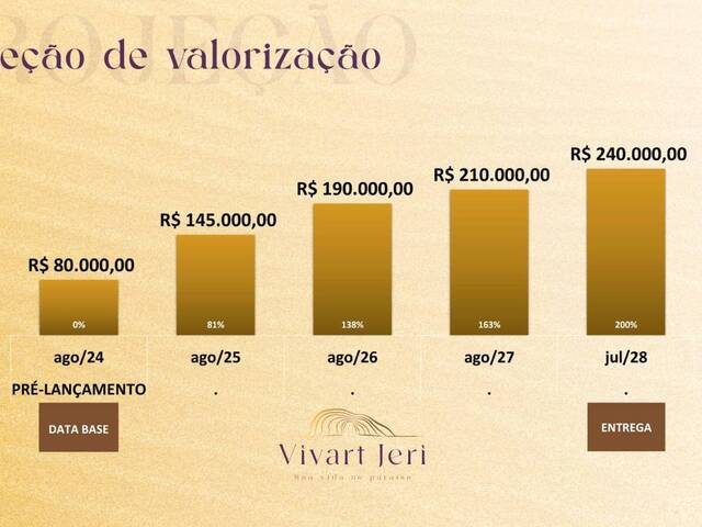 #38 - Área para Venda em Fortaleza - CE - 2